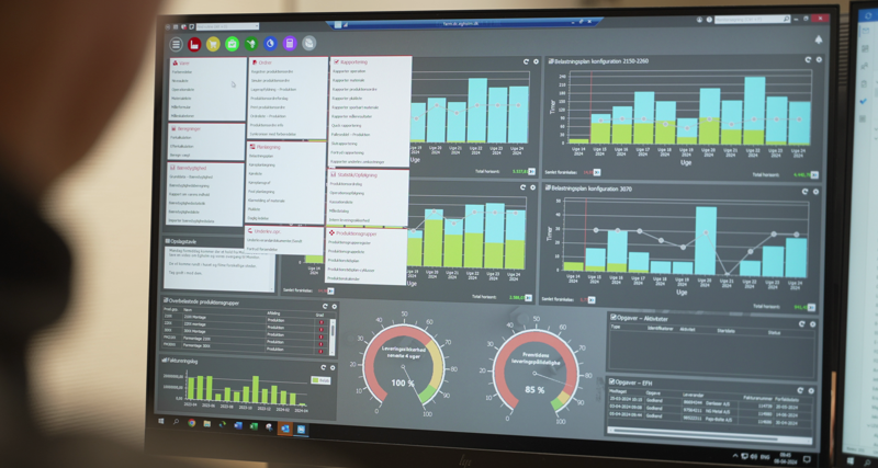 Monitor ERP dashboard.