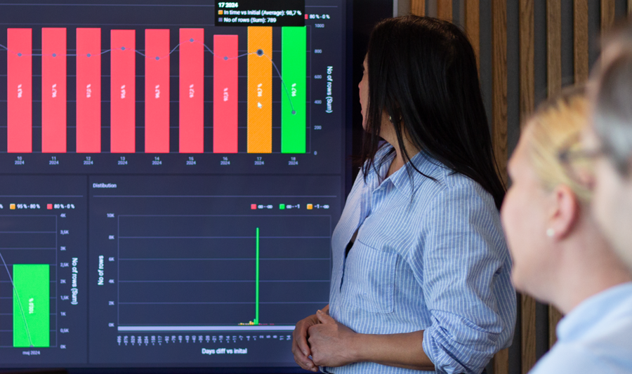 A woman at Monitor ERP giving a presentation to a group of people about Monitor BI (business intelligence)