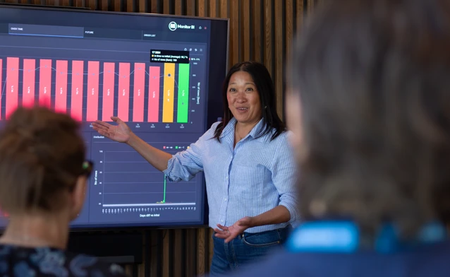 En person från Monitor ERP håller en presentation för en grupp människor om Monitor BI (business intelligence).
