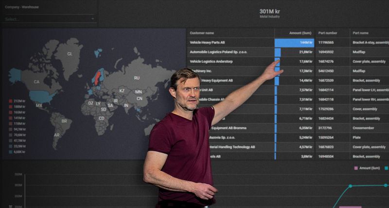 Magnus Ekstrand på Monitor ERP håller en presentation för en grupp människor om Monitor BI (business intelligence).