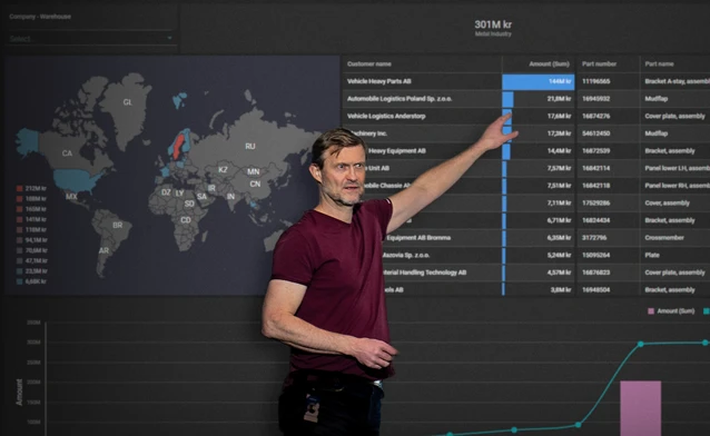 Maknus Ekstrand,  från Monitor ERP håller en presentation för en grupp människor om Monitor BI (business intelligence).