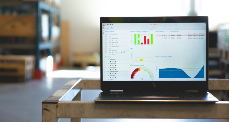 Monitor ERP-instrumentpanel som visas på en bärbar dator i en fabriks­miljö.